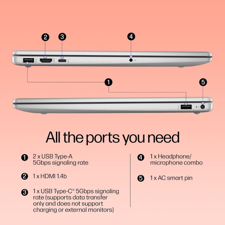 HP 15, 13th Gen Intel Core i5-1335U (16GB DDR4, 512GB SSD) FHD, Anti-Glare, Micro-Edge, 15.6''/39.6cm, Win11, M365 Basic(1yr)* Office24, Silver,1.59kg, fd0577TU, Iris Xe, FHD Camera w/Shutter Laptop - Image 8