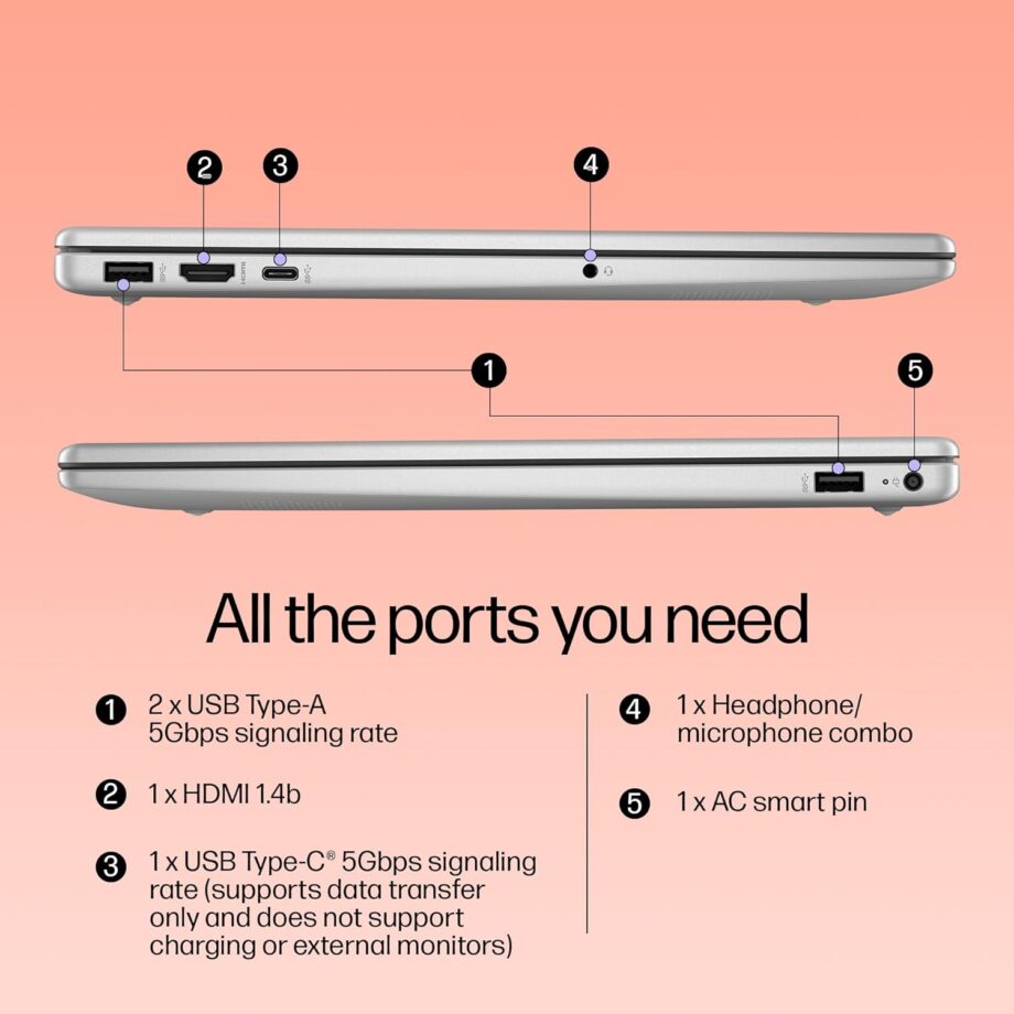 HP 15, 13th Gen Intel Core i5-1334U (16GB DDR4, 1TB SSD) FHD, Anti-Glare, Micro-Edge, 15.6''/39.6cm, Win11, M365(1yr)* Office24, Silver, 1.59kg, FD0552TU, Iris Xe, FHD Camera w/Shutter, Backlit Laptop - Image 7