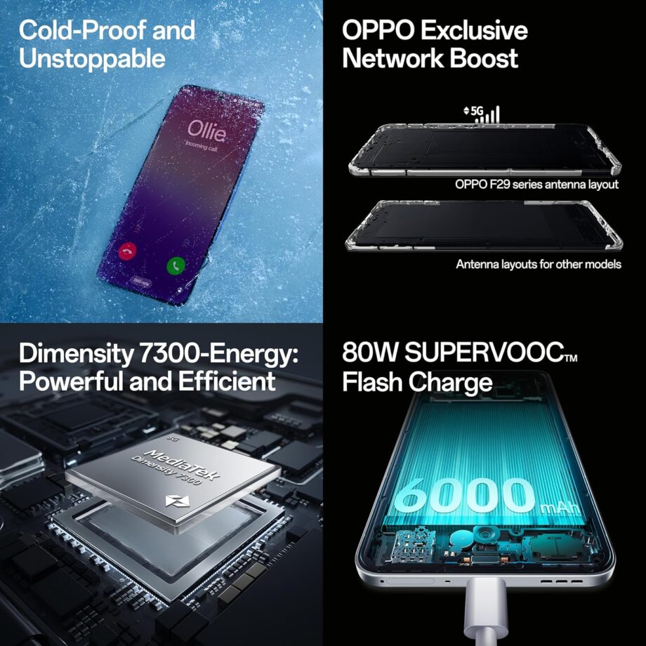 OPPO F29 Pro 5G (Marble White, 8GB RAM, 256GB Storage) with No Cost EMI/Additional Exchange Offers - Image 6